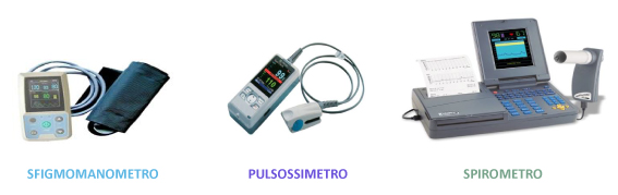 Sfigmomanometro-Pulsossimetro-Spirometro-Medical-Evidence