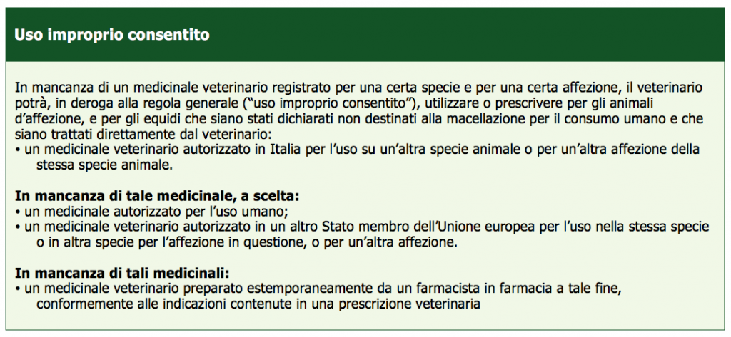 Uso-improprio-consentito-Antibiotici Veterinari-Medical Evidence